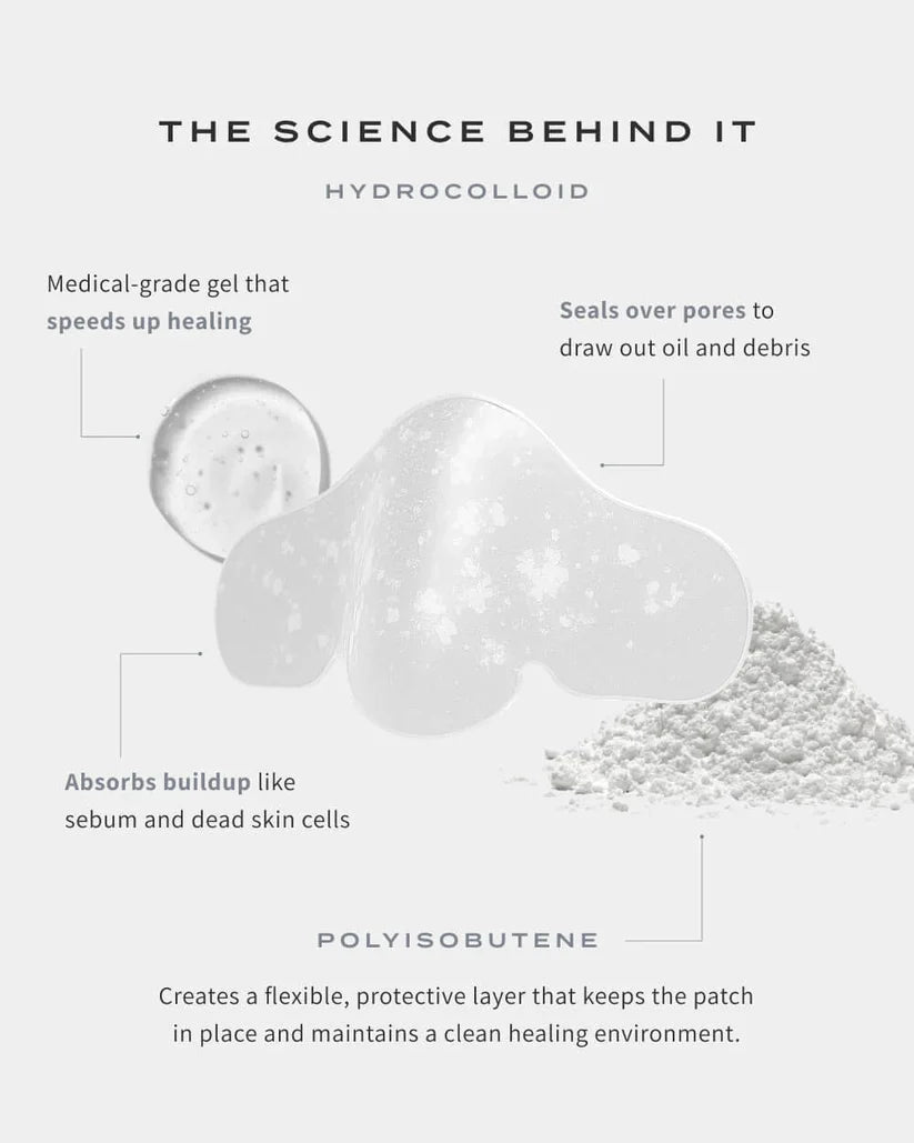 Clinclii™ Hydrocolloid Nose Patches