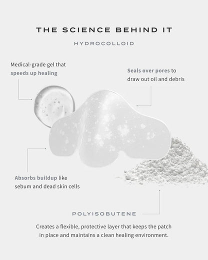 Clinclii™ Hydrocolloid Nose Patches