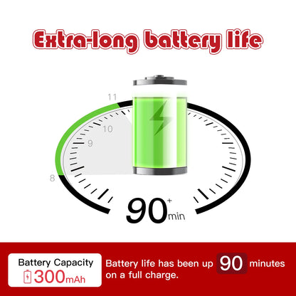 BAFENESN® Smart Pet Companion